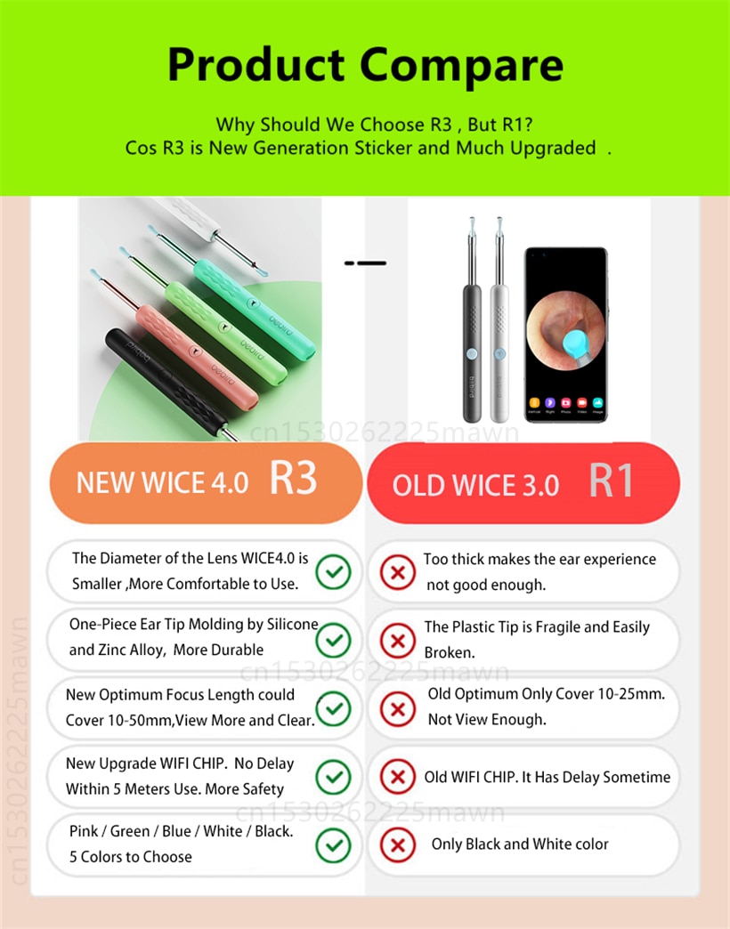 Bebird R3 R1 X3 귀 청소기 Minifit 건강 관리 왁스 제거 도구 Otoscope 300W 정밀 내시경 건강 관리 귀지 피커 Bebird R3 R1 X3 귀 청소기 Minifit 건강 관리 왁스 제거 도구 Otoscope 300W 정밀 내시경 건강 관리 귀지 피커