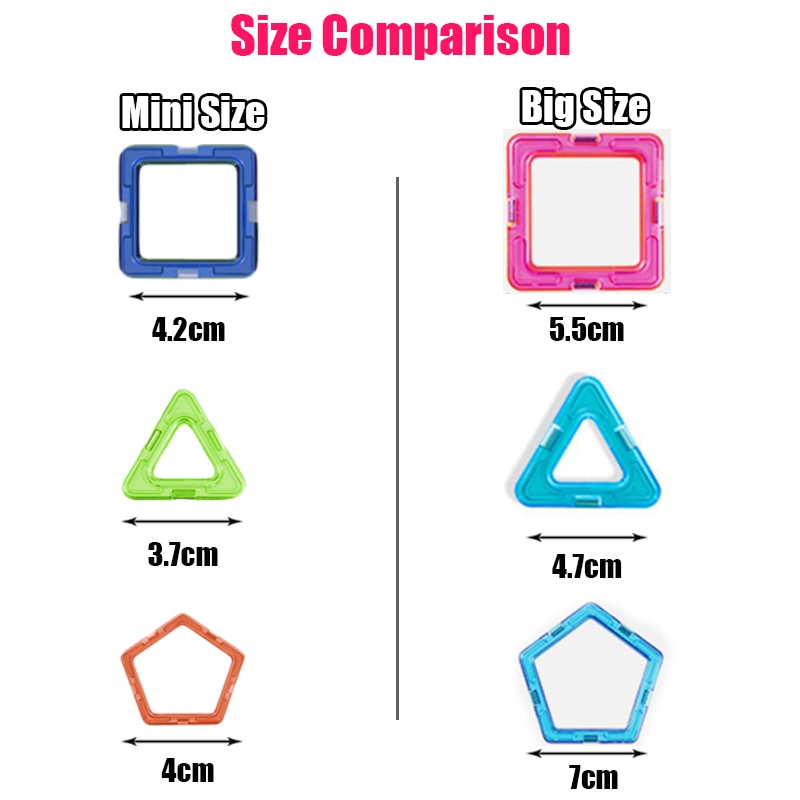 Big Size and Mini Size Magnetic Designer Magnet Building Blocks Accessories Educational Constructor Toys for Children - imaget 3