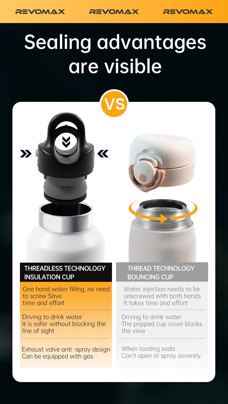 Bình giữ nhiệt Tumbler Cốc giữ nhiệt bằng thép không gỉ 20oz giữ nóng và lạnh Bình chân không phòng tập thể dục - Ảnh 3