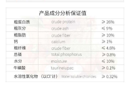 Thức ăn cho mèo Thức ăn cho thú cưng 1,5kg Thức ăn cho mèo Thức ăn cho mèo thành mèo con American Short Short Blue Cat General - Ảnh 5