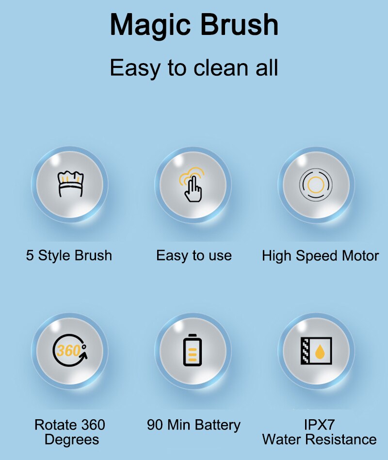 Electric Cleaning Brush 5-in-1 Multi-functional USB Charging Bathroom Wash Tool Kitchen Clean Accessories Easily Dishwashing - imaget 2 Electric Cleaning Brush 5-in-1 Multi-functional USB Charging Bathroom Wash Tool Kitchen Clean Accessories Easily Dishwashing - imaget 2