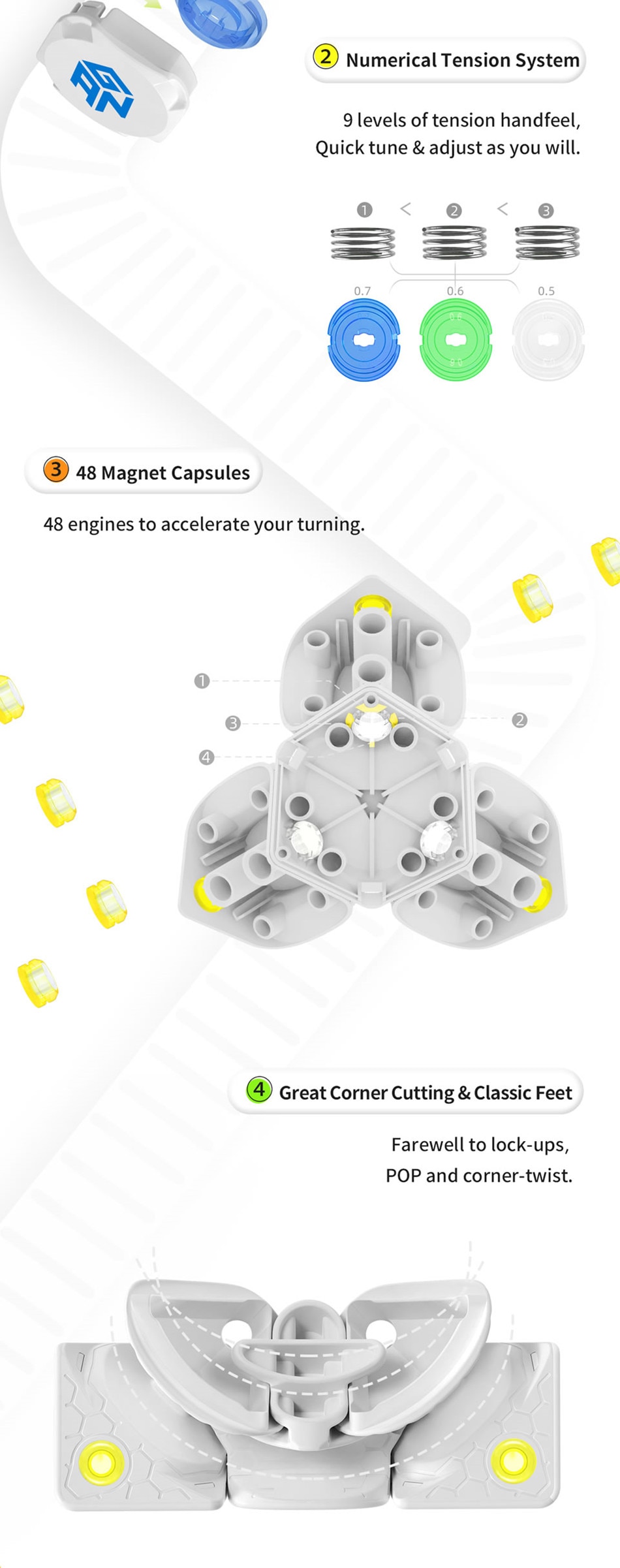GAN 356 I Carry 3x3 Magnetic Magic Cube 3x3 GAN Icarry Magnets Smart Speed Puzzle Brain Teasers Educational Toys Gan 356 Icarry - imaget 13 GAN 356 I Carry 3x3 Magnetic Magic Cube 3x3 GAN Icarry Magnets Smart Speed Puzzle Brain Teasers Educational Toys Gan 356 Icarry - imaget 13