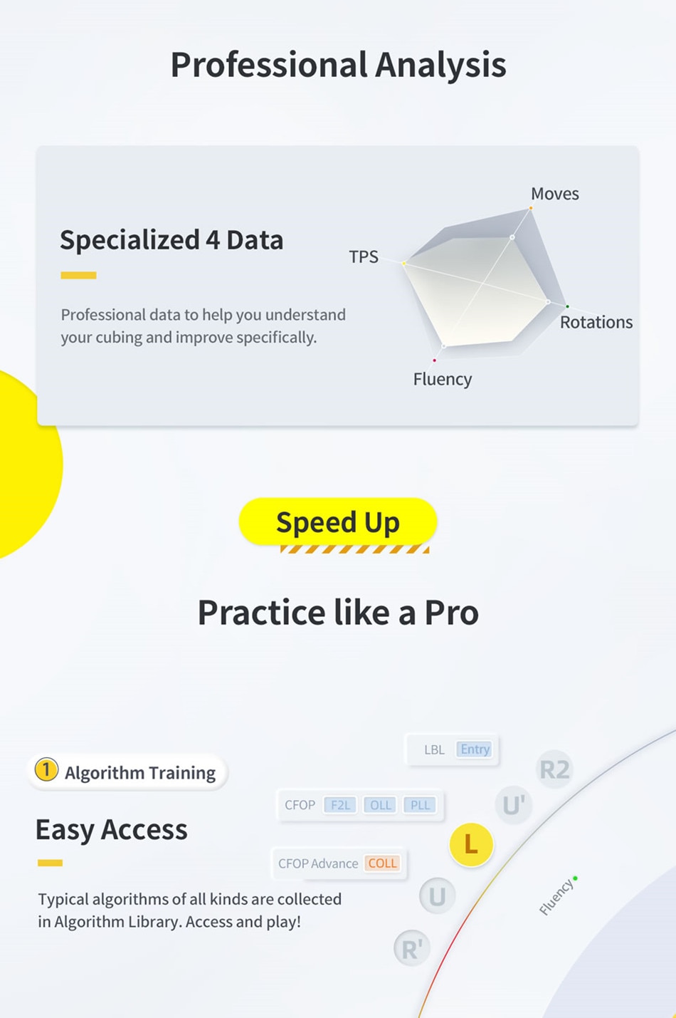 GAN 356 I Carry 3x3 Magnetic Magic Cube 3x3 GAN Icarry Magnets Smart Speed Puzzle Brain Teasers Educational Toys Gan 356 Icarry - imaget 10 GAN 356 I Carry 3x3 Magnetic Magic Cube 3x3 GAN Icarry Magnets Smart Speed Puzzle Brain Teasers Educational Toys Gan 356 Icarry - imaget 10
