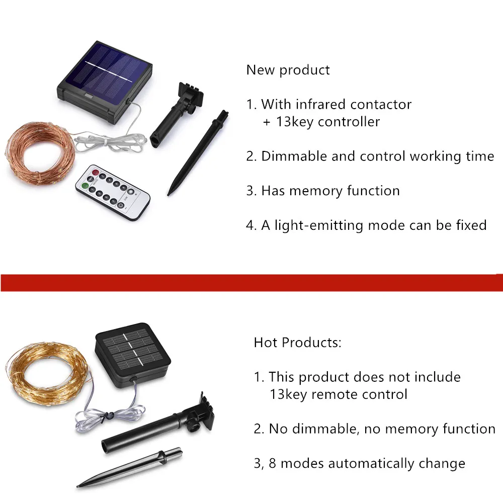 IR Dimmable 11m/21m/31m/51m LED 야외 태양 문자열 조명 요정 휴일 크리스마스 파티 화환 조명 Luz에 대 한 태양 램프 IR Dimmable 11m/21m/31m/51m LED 야외 태양 문자열 조명 요정 휴일 크리스마스 파티 화환 조명 Luz에 대 한 태양 램프