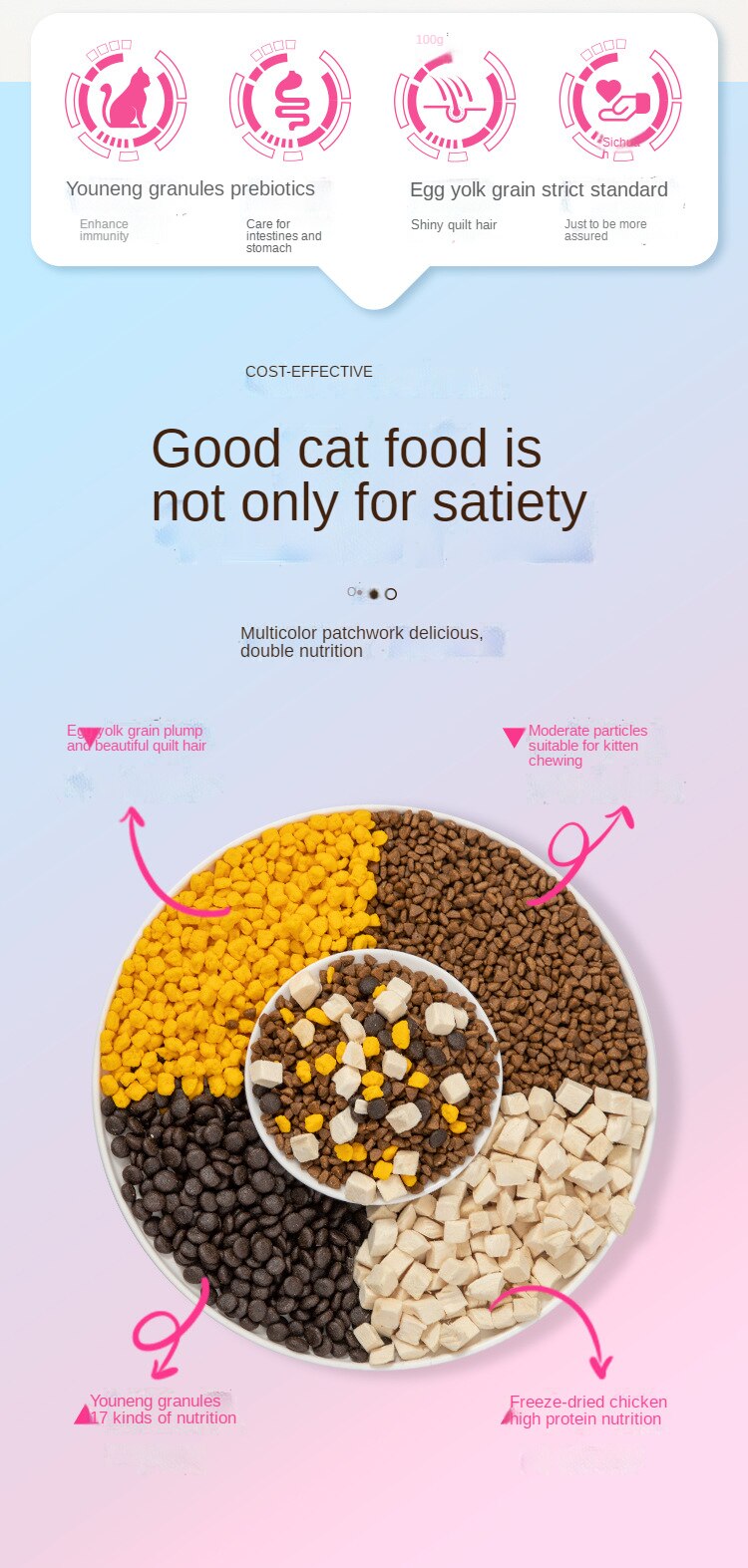 Thức ăn mèo Kitty đông khô, nghiền nát, bánh sữa, gà, dinh dưỡng, vỗ béo và mang 1-12 tháng - Ảnh 2