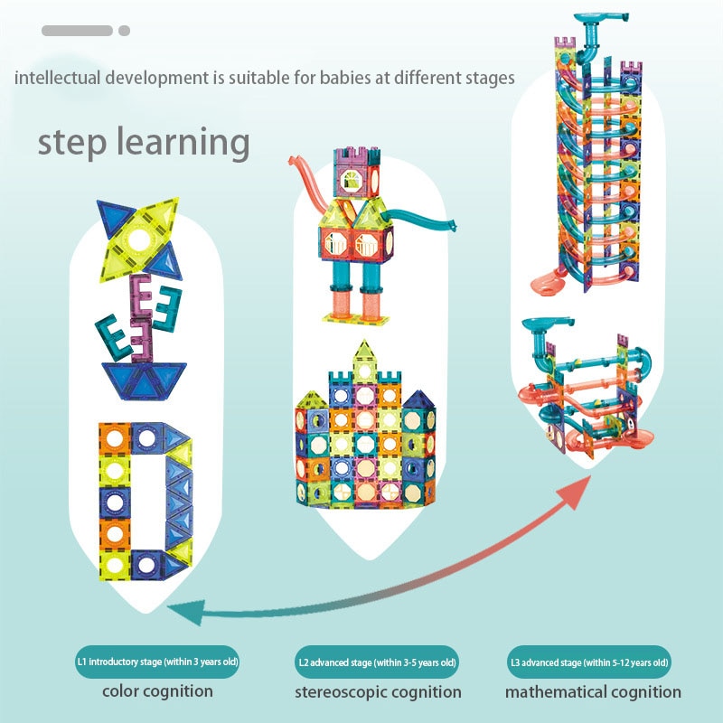 LED Magnetic Blocks Track Building Brick Bead Ball Children Toys Construction Competition Running Pipeline Building Blocks LED Magnetic Blocks Track Building Brick Bead Ball Children Toys Construction Competition Running Pipeline Building Blocks