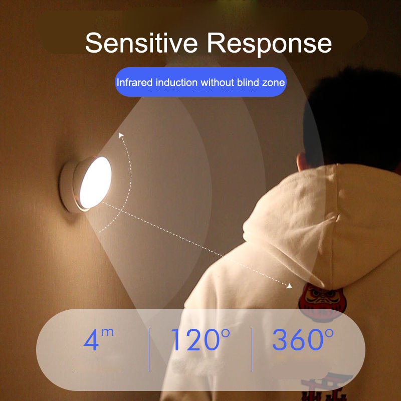 Led 야간 조명 USB 충전 모션 센서 라운드 에너지 절약형 Led 램프 복도 홈 욕실을위한 침실 소리/조명 제어