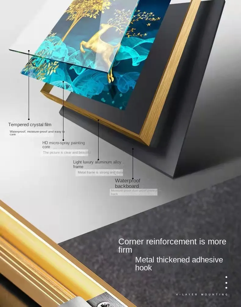 Modern Electric Meter Box Decoration Accessories Painting Home Living Room Wall Art Print Decor Pictures Hydraulic Poster Frame Modern Electric Meter Box Decoration Accessories Painting Home Living Room Wall Art Print Decor Pictures Hydraulic Poster Frame