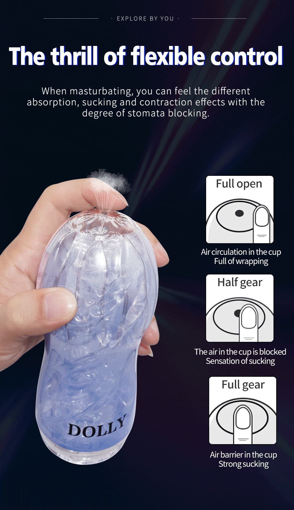 Nam Masturbator Cup Âm Hộ Mềm Mại Đồ Chơi Tình Dục Trong Suốt Âm Đạo Người Lớn Sức Chịu Đựng Tập Thể Dục Giới Tính Sản Phẩm Túi Hút Chân Không Cup Dành Cho Nam - Ảnh 4 Nam Masturbator Cup Âm Hộ Mềm Mại Đồ Chơi Tình Dục Trong Suốt Âm Đạo Người Lớn Sức Chịu Đựng Tập Thể Dục Giới Tính Sản Phẩm Túi Hút Chân Không Cup Dành Cho Nam - Ảnh 4