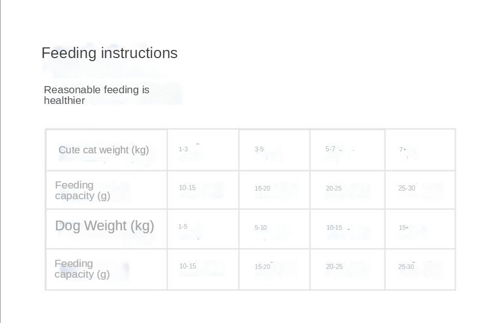 Đồ ăn nhẹ chó mèo đông khô gà ức gà đông khô - Ảnh 24