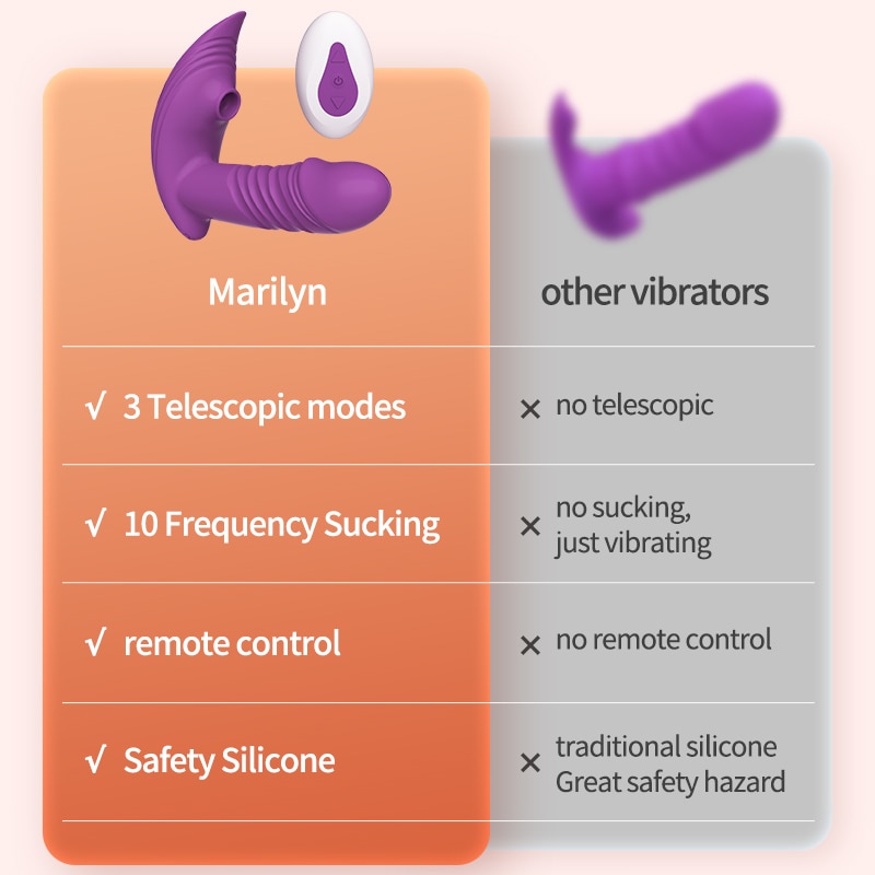 Sucking Vibrators for women Wireless Remote Control Telescopic Vibrating Clit Sucker Sex Toys for Women Female Masturbation Sucking Vibrators for women Wireless Remote Control Telescopic Vibrating Clit Sucker Sex Toys for Women Female Masturbation