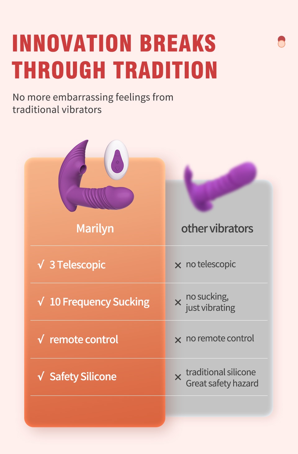 Sucking Vibrators for women Wireless Remote Control Telescopic Vibrating Clit Sucker Sex Toys for Women Female Masturbation - Ảnh 3 Sucking Vibrators for women Wireless Remote Control Telescopic Vibrating Clit Sucker Sex Toys for Women Female Masturbation - Ảnh 3