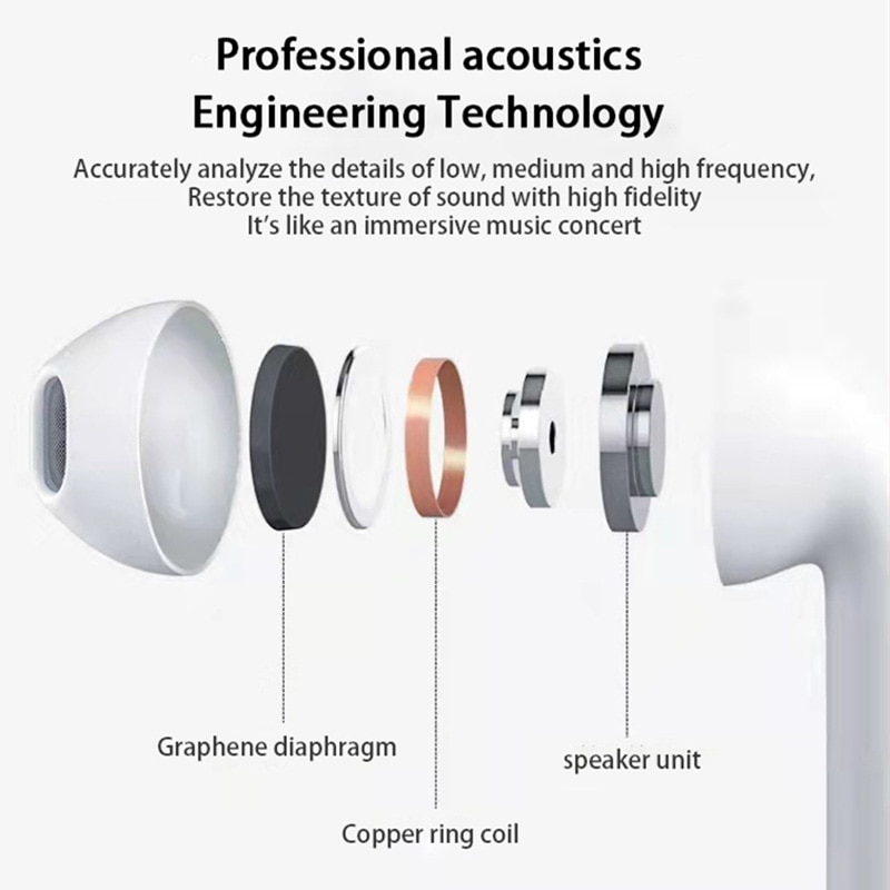 Tai Nghe Bluetooth Không Dây Air Pro 6 TWS Chính Hãng, Tai Nghe Nhét Tai Mini Pods, Tai Nghe Earpod Cho Xiaomi Android, Apple, Tai Nghe iPhone Tai Nghe Bluetooth Không Dây Air Pro 6 TWS Chính Hãng, Tai Nghe Nhét Tai Mini Pods, Tai Nghe Earpod Cho Xiaomi Android, Apple, Tai Nghe iPhone