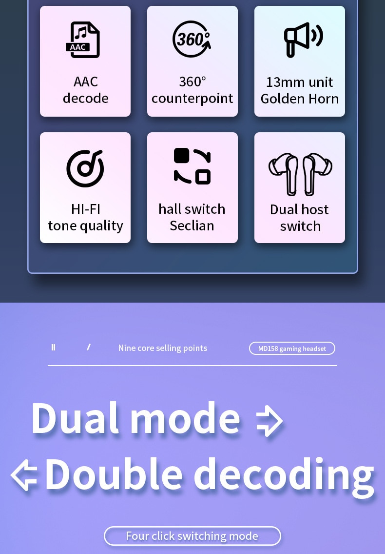 Tai nghe TWS Tai nghe không dây Bluetooth Tai nghe nhạc có độ trễ cực thấp Tai nghe HD Gọi Chế độ kép Tai nghe chơi game có Mic - Ảnh 3