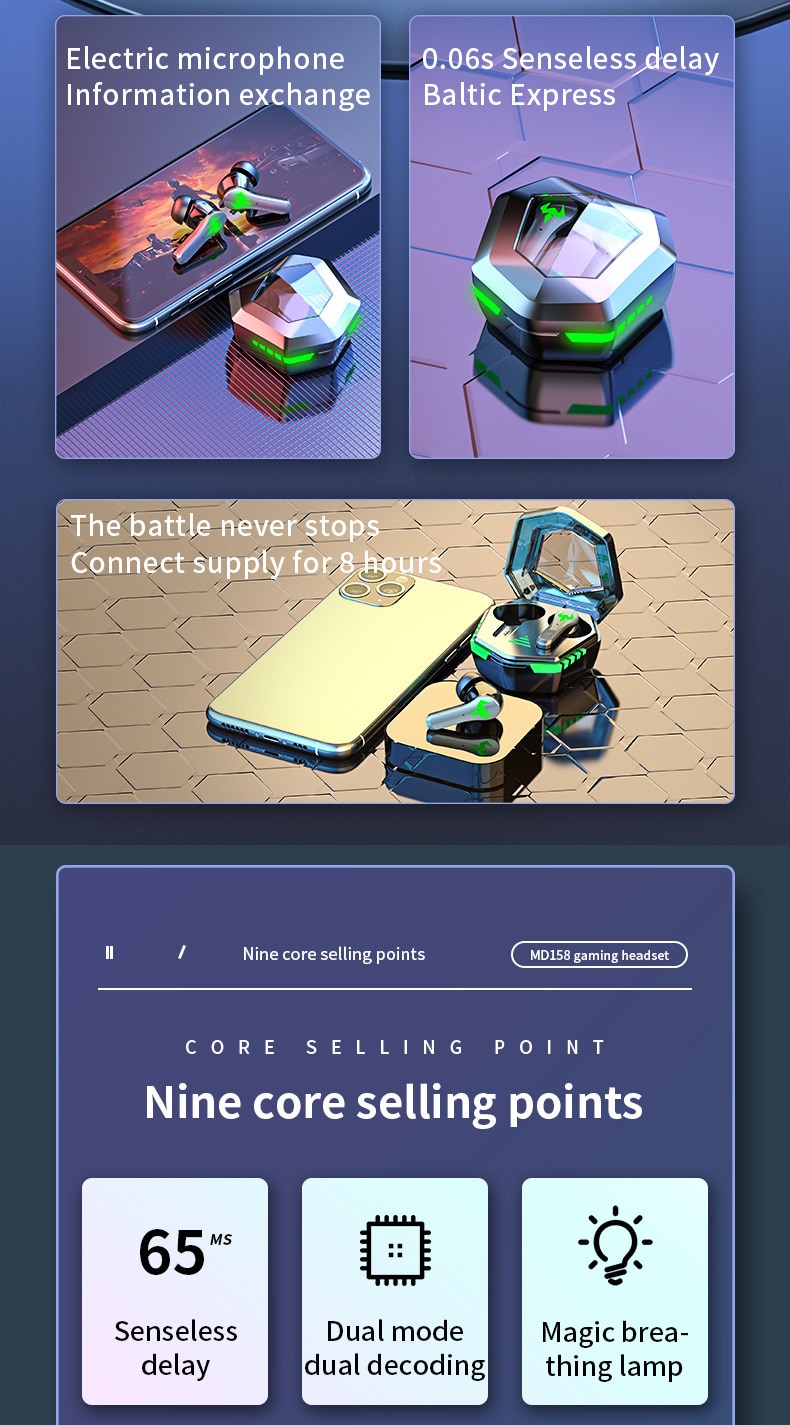 Tai nghe TWS Tai nghe không dây Bluetooth Tai nghe nhạc có độ trễ cực thấp Tai nghe HD Gọi Chế độ kép Tai nghe chơi game có Mic - Ảnh 2