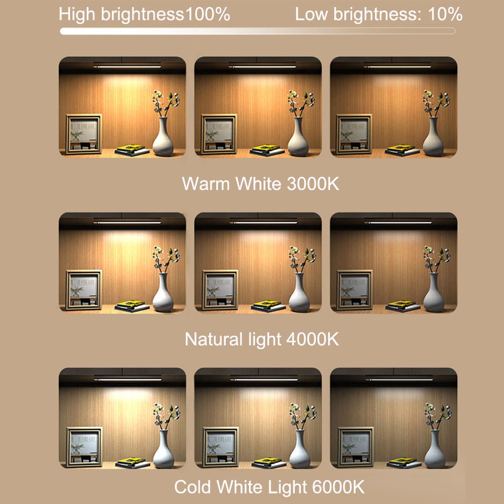 Xiaomi Night Light Motion Sensor Wireless LED USB Rechargeable Wall Lamp 3 Colors Dimming Night Lamp Decoration Bedroom Cabinet - imaget 16 Xiaomi Night Light Motion Sensor Wireless LED USB Rechargeable Wall Lamp 3 Colors Dimming Night Lamp Decoration Bedroom Cabinet - imaget 16