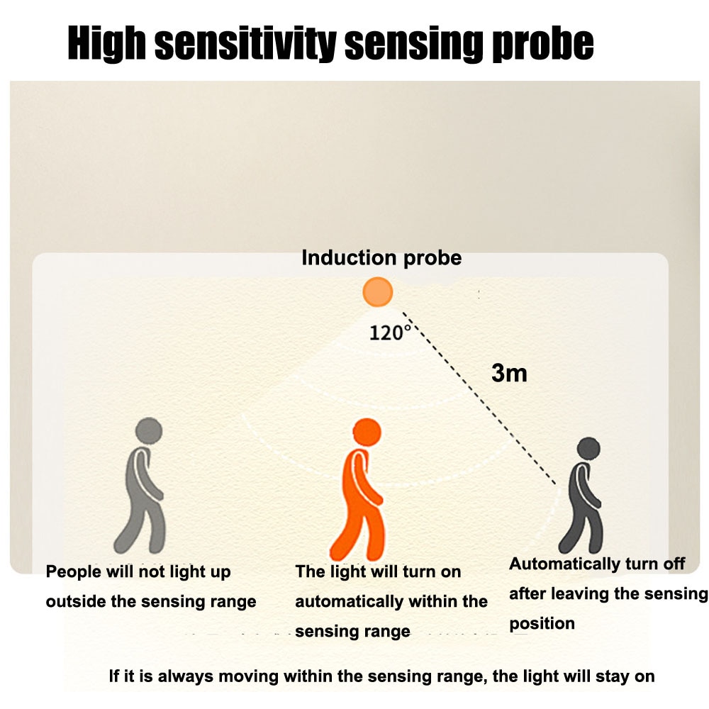 Xiaomi 야간 조명 모션 센서 무선 LED USB 충전식 벽 램프 3 색 디밍 야간 램프 장식 침실 캐비닛 - imaget 19